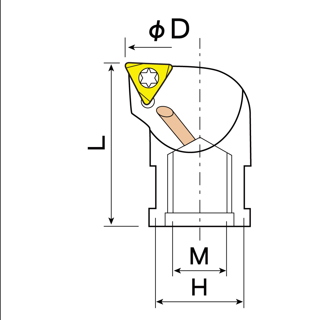 Boring Cutter Head