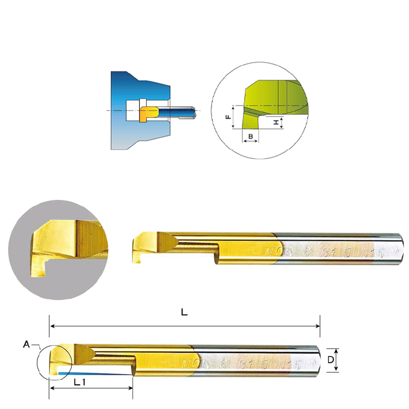 MGR Micro Turning Cutter (Recessed)