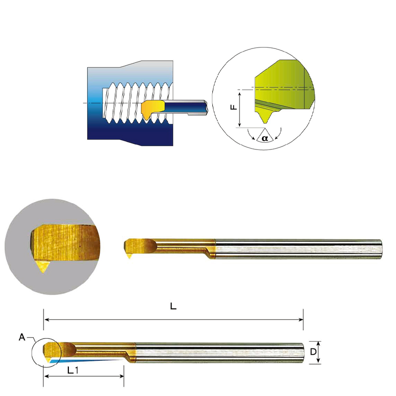 MIR Micro Turning Cutter (60° Thread Processing)